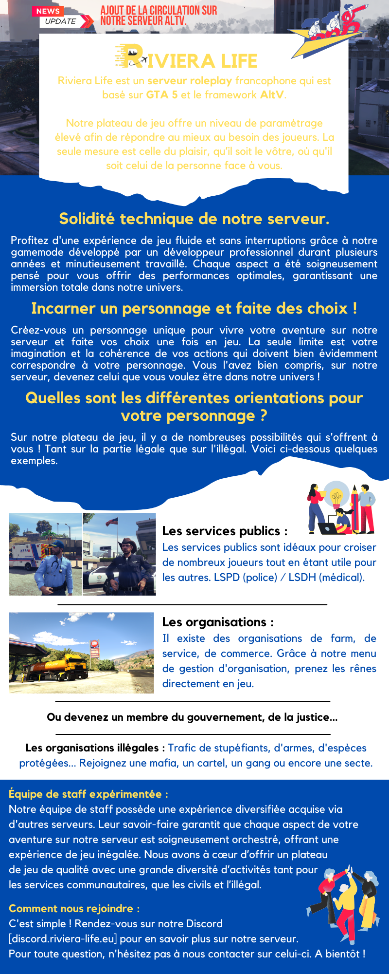 64f75383aefba-Infographie Riviera Life.png