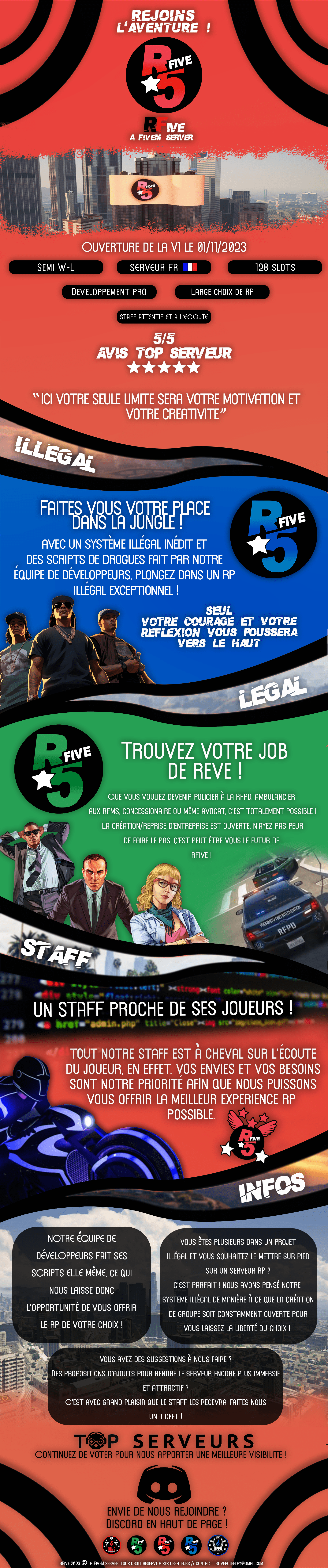 654d1d8a1a58c-DESCRIPTIFtopserveur (1).png