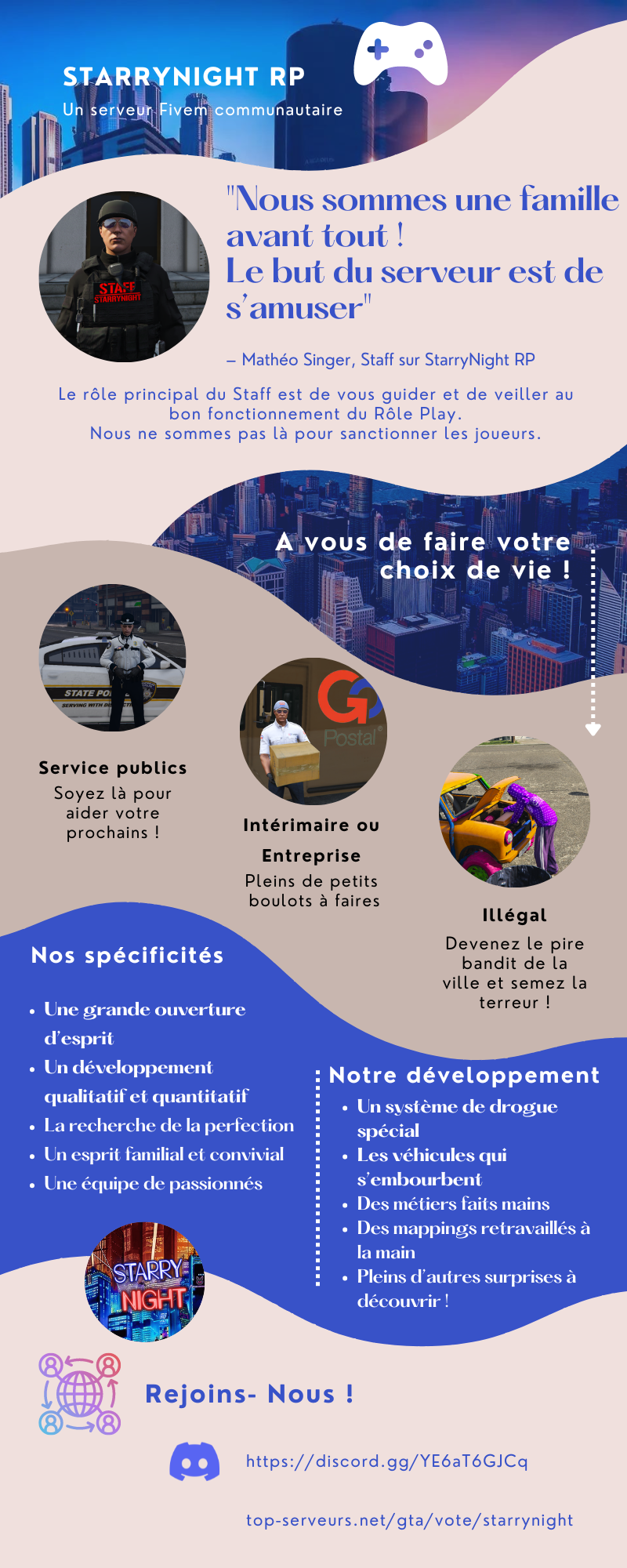 66364807d004a-Présentation starrynight.png