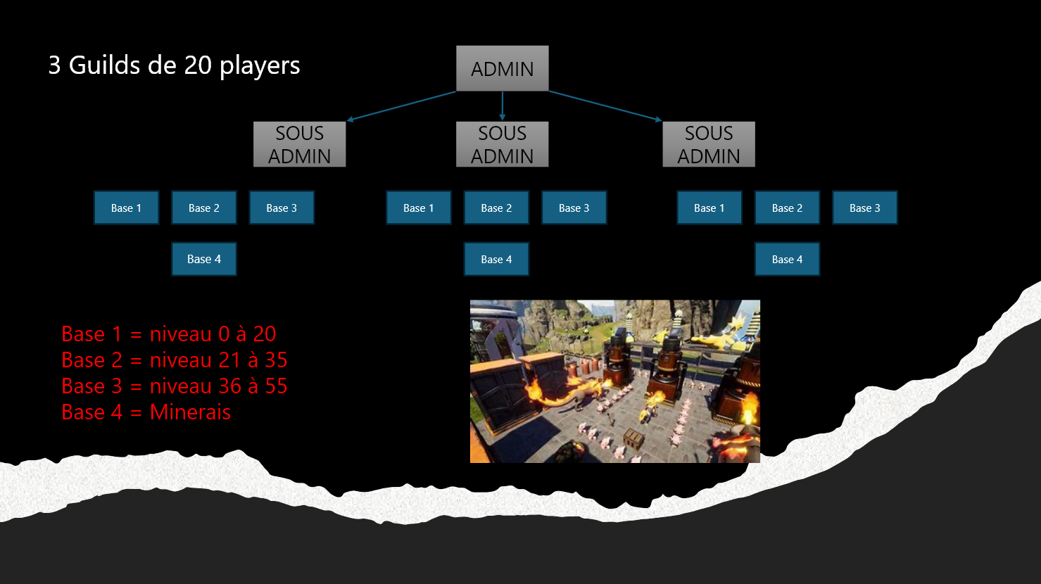 669ffd9f97133-structure guild palworld.png