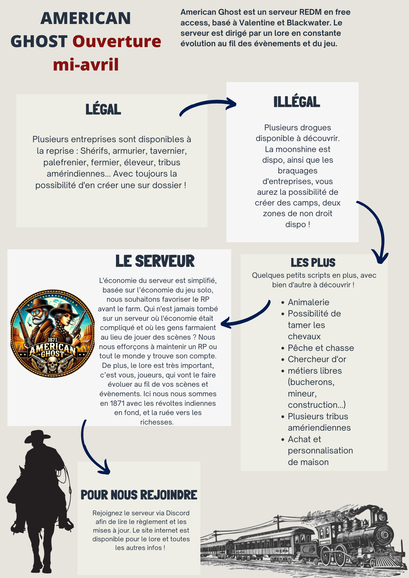 67f52d9fdc0d8-Vert et Pêche Plantes Ludique et Illustratif Paysage Université Recherche Affiche (Document (A4)) (1).png