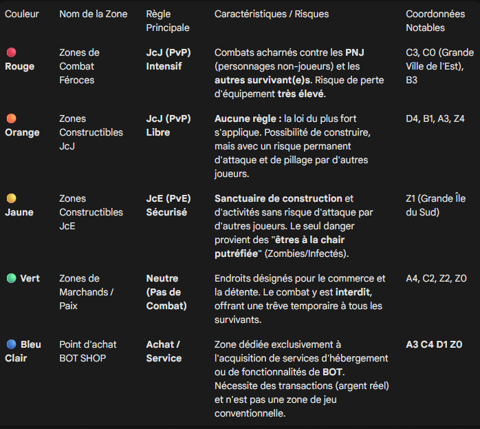 6926410b21584-Capture d'écran 2025-11-26 004744.png