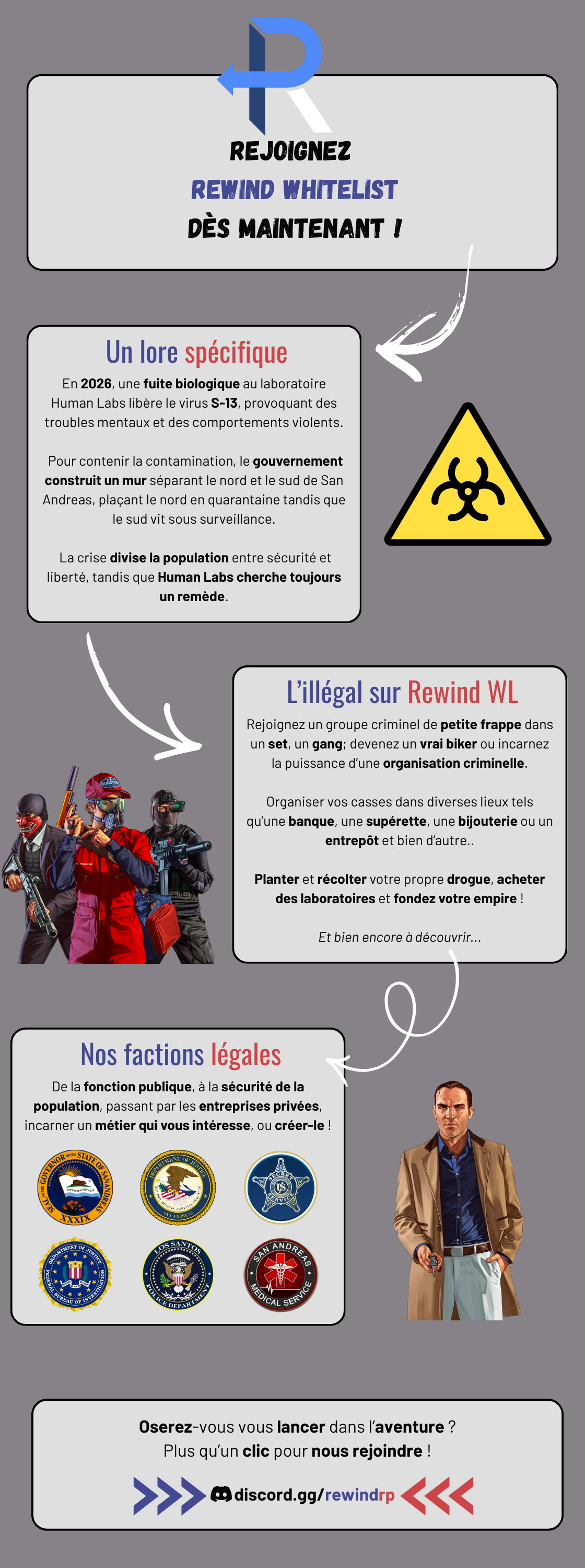 69adeb52bb84b-Banniere TopServeur Rewind WL.png