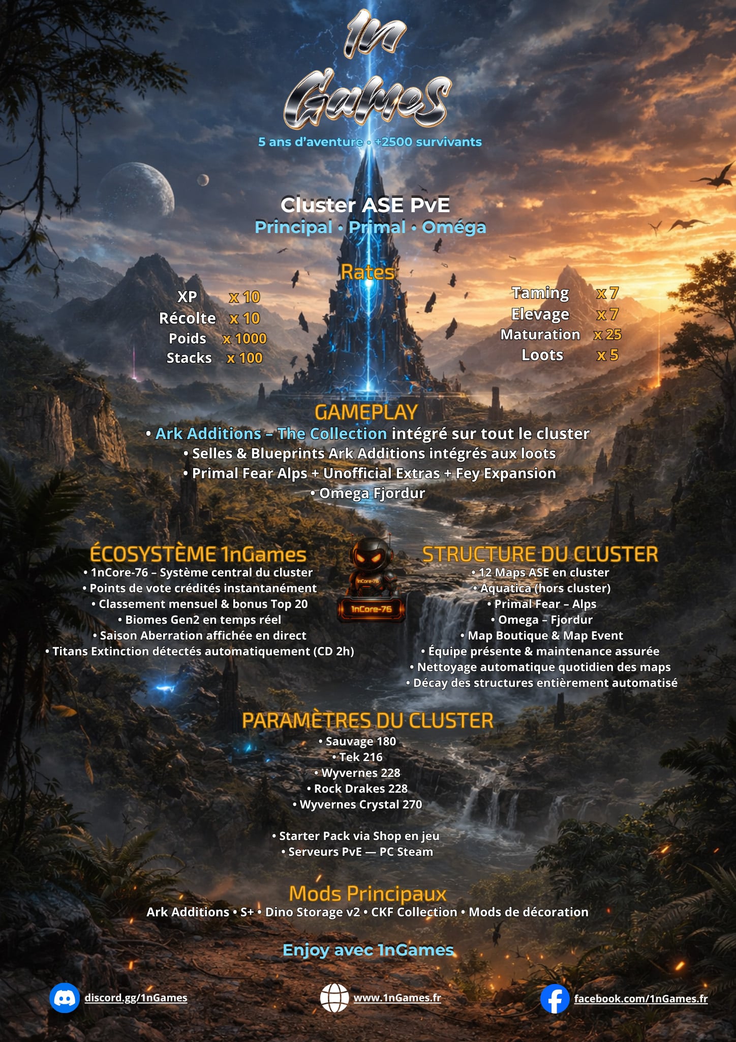 69befd167e8e0-top ase2.jpg