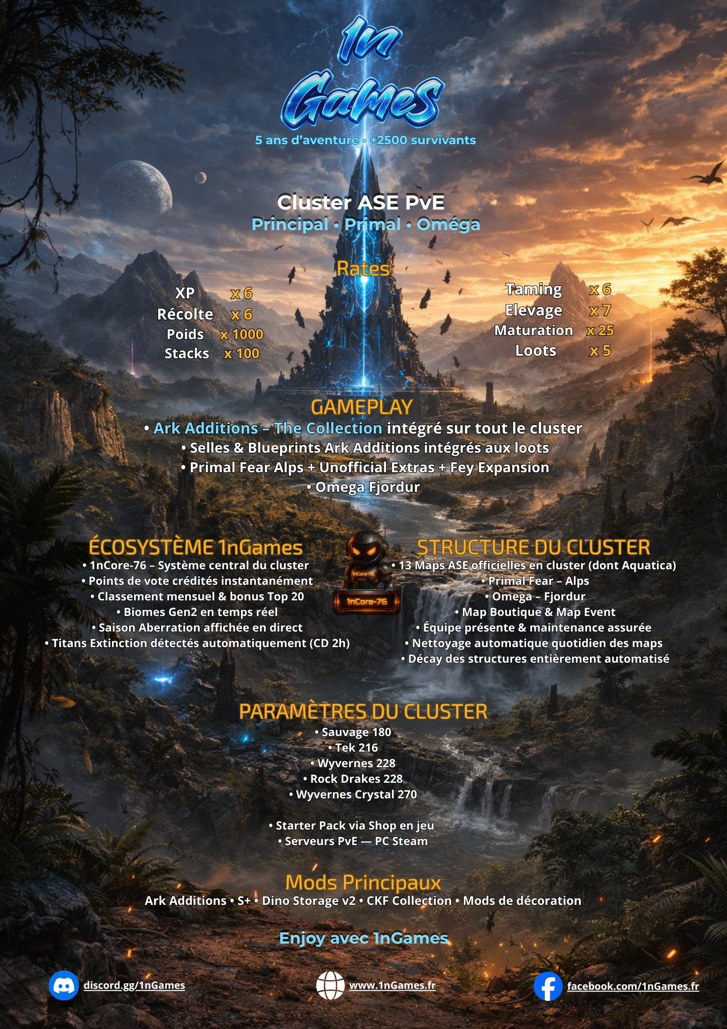 69d7fada9a060-affiche top serv2.jpg