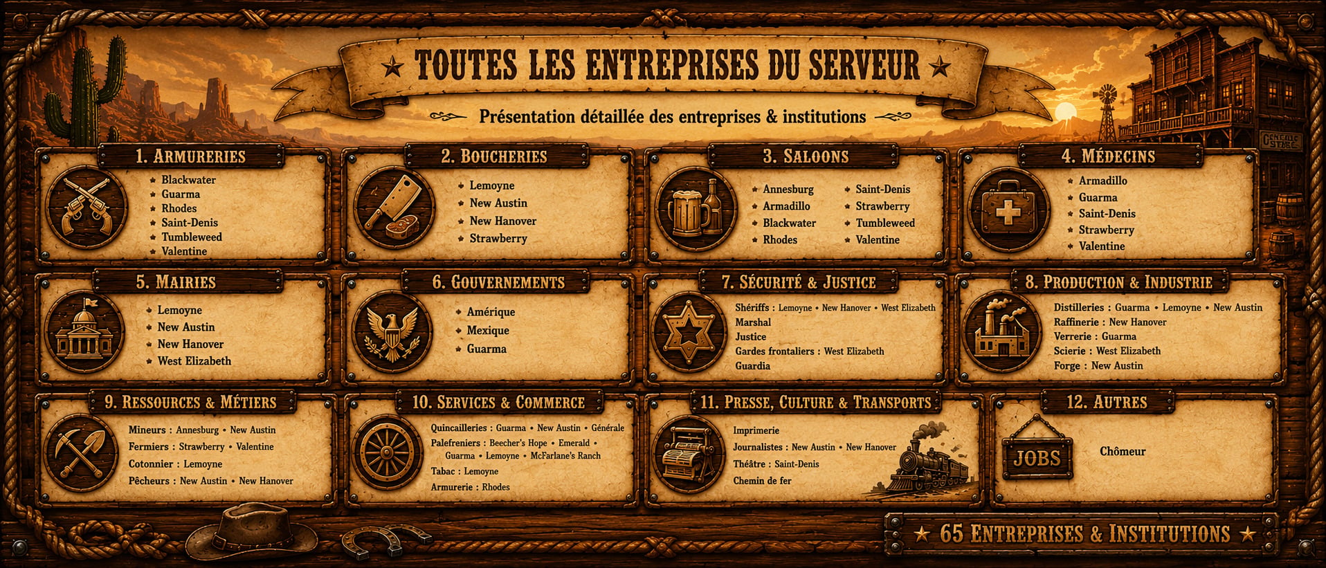 6a1a2f26d78da-top-serveur2png.jpg