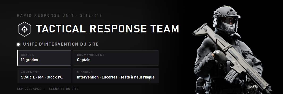 Tactical Response Team